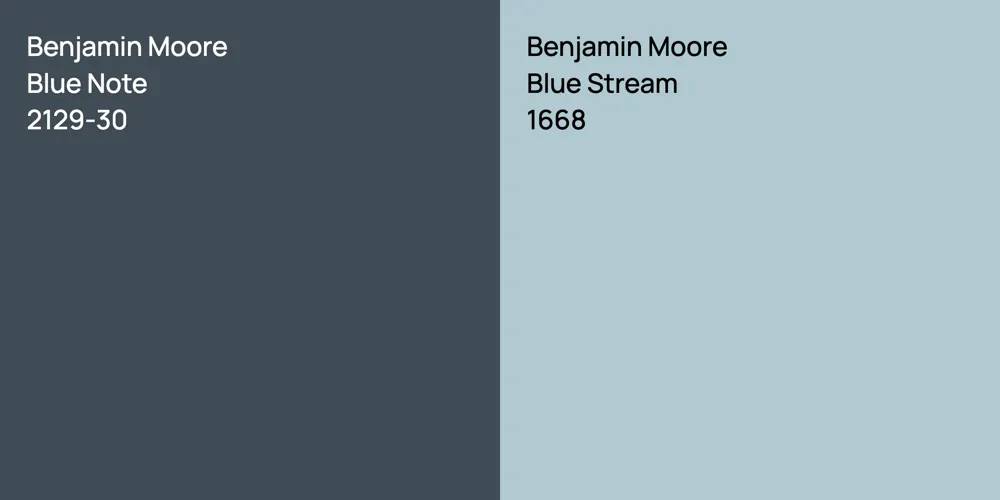 Benjamin Moore Blue Note vs. Benjamin Moore Blue Stream