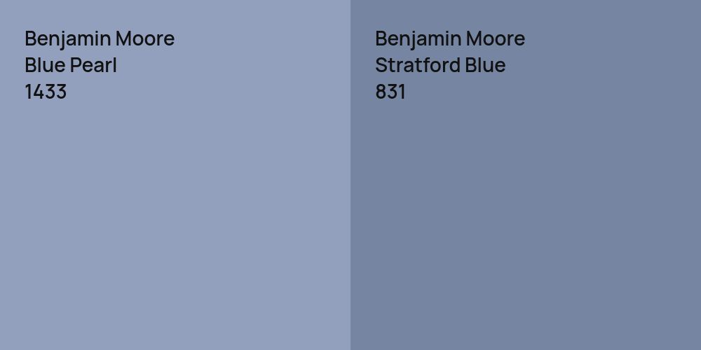 Benjamin Moore Blue Pearl vs. Benjamin Moore Stratford Blue