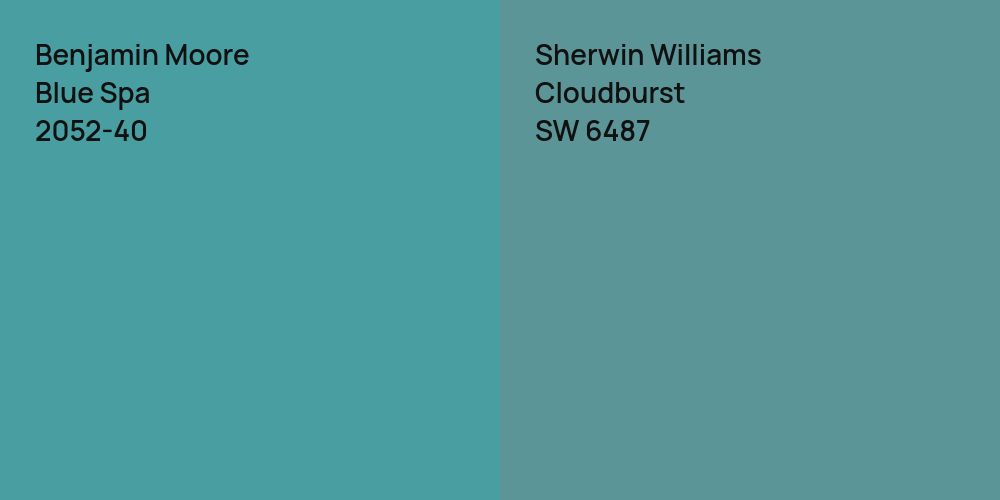 Benjamin Moore Blue Spa vs. Sherwin Williams Cloudburst