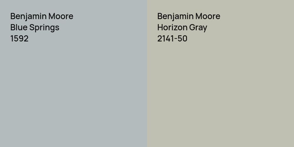 Benjamin Moore Blue Springs vs. Benjamin Moore Horizon Gray