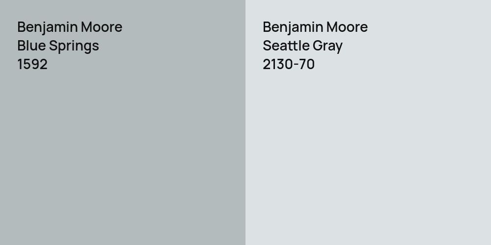 Benjamin Moore Blue Springs vs. Benjamin Moore Seattle Gray