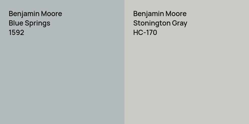 Benjamin Moore Blue Springs vs. Benjamin Moore Stonington Gray