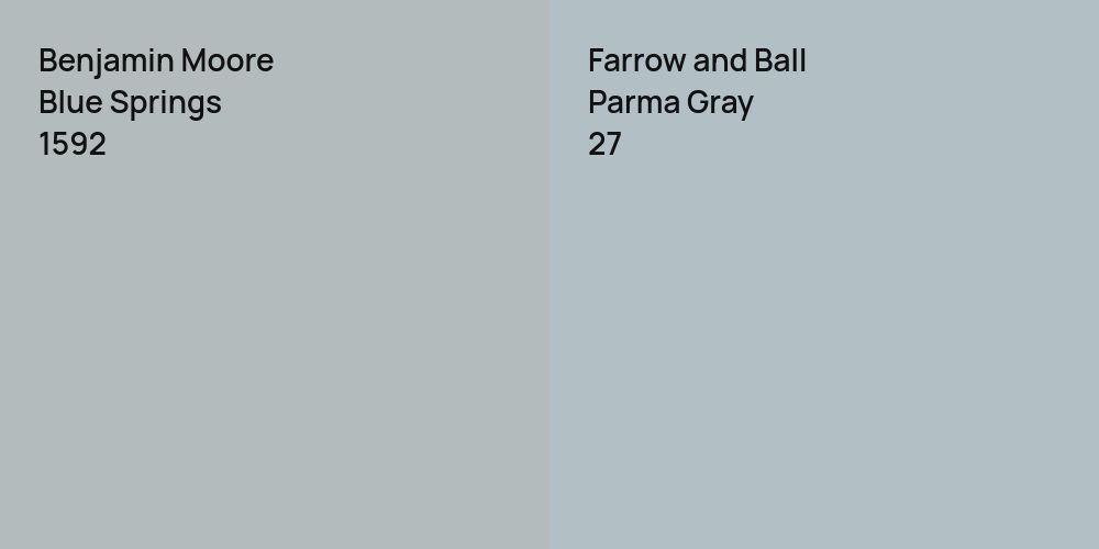 Benjamin Moore Blue Springs vs. Farrow and Ball Parma Gray