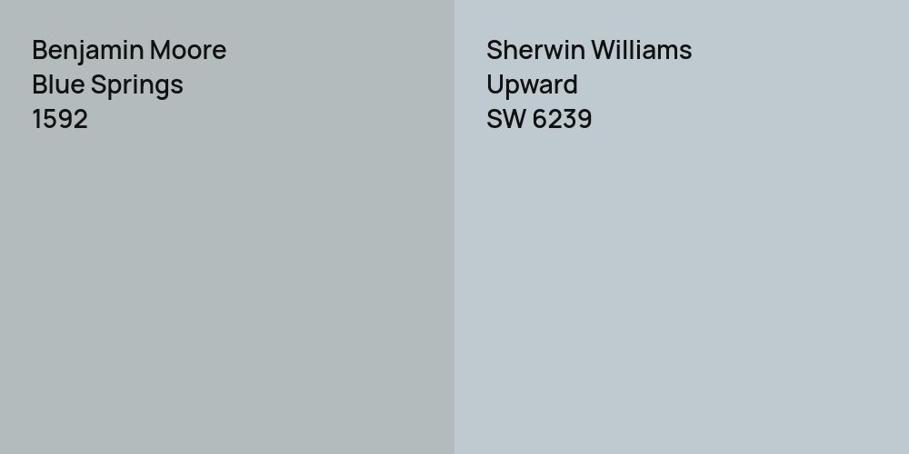 Benjamin Moore Blue Springs vs. Sherwin Williams Upward