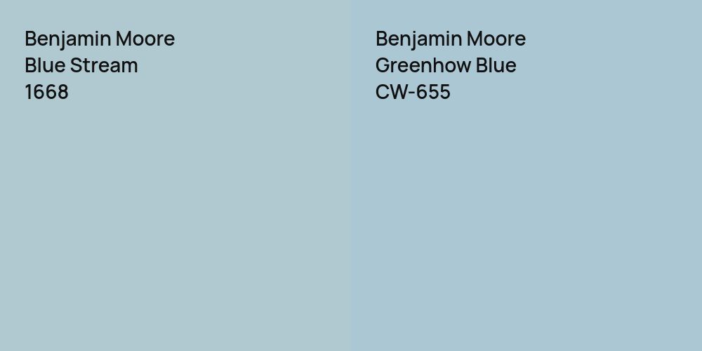 Benjamin Moore Blue Stream vs. Benjamin Moore Greenhow Blue