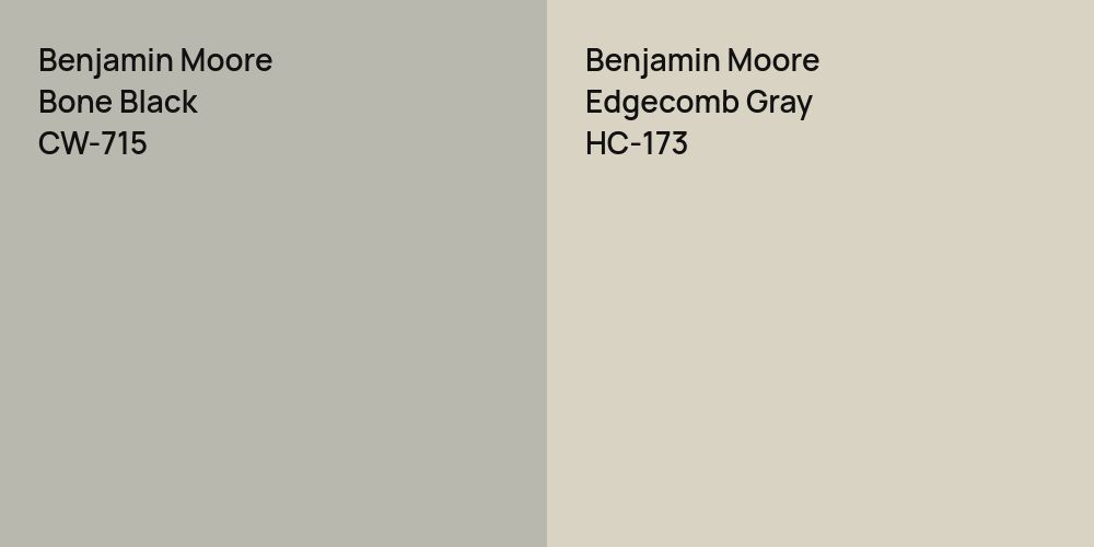 Benjamin Moore Bone Black vs. Benjamin Moore Edgecomb Gray