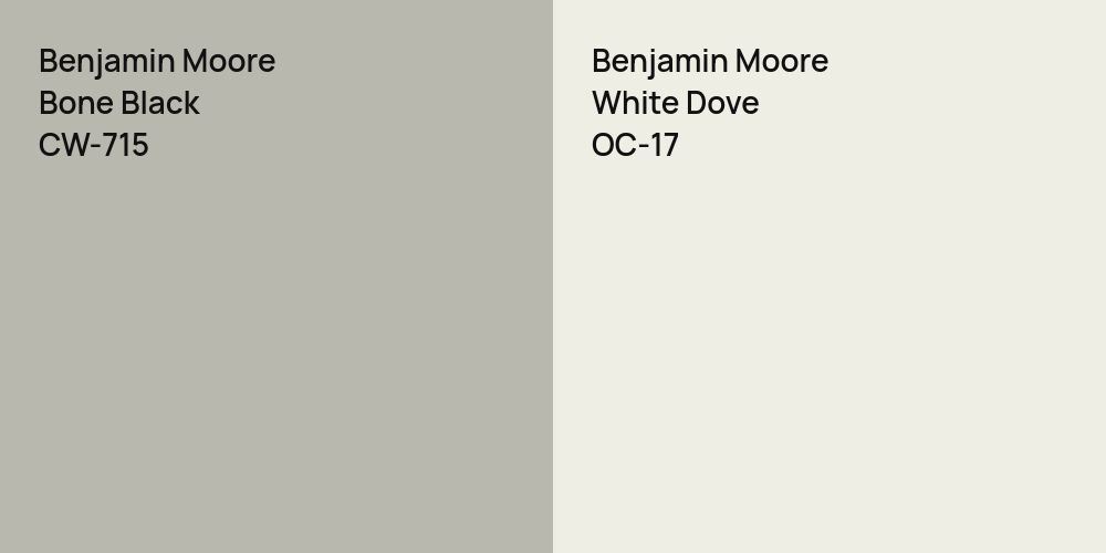 Benjamin Moore Bone Black vs. Benjamin Moore White Dove