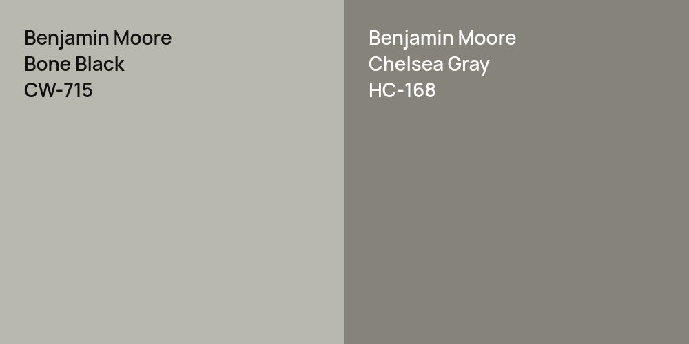 Benjamin Moore Bone Black vs. Benjamin Moore Chelsea Gray