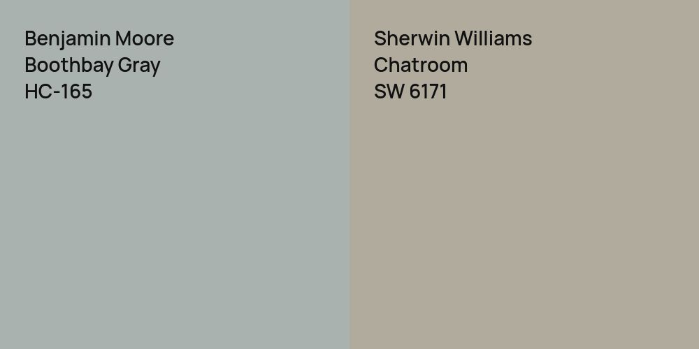 Benjamin Moore Boothbay Gray vs. Sherwin Williams Chatroom