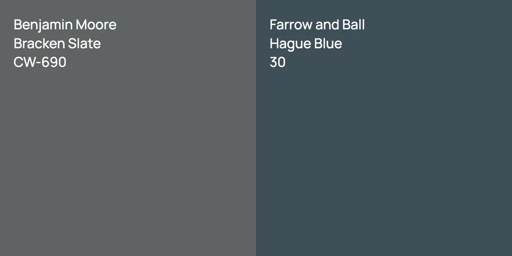 Benjamin Moore Bracken Slate vs. Farrow and Ball Hague Blue