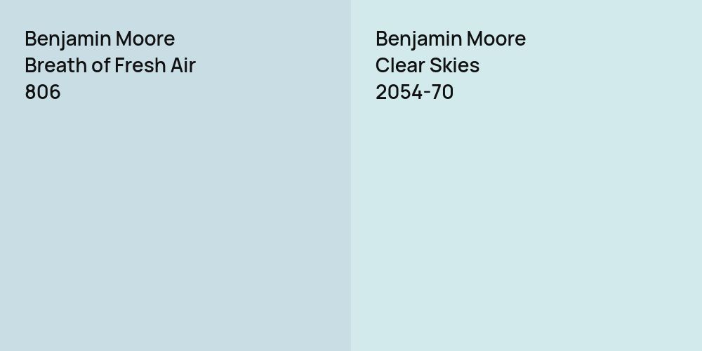 Benjamin Moore Breath of Fresh Air vs. Benjamin Moore Clear Skies