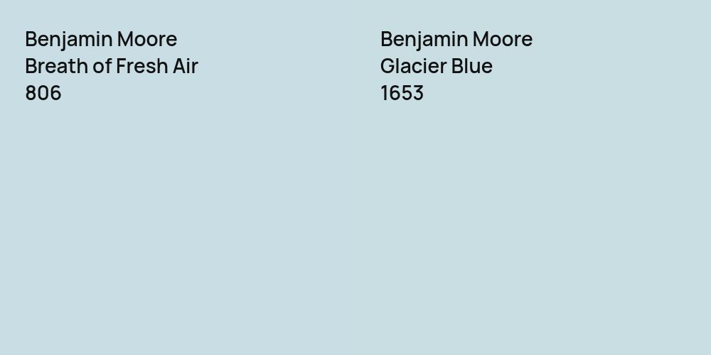 Benjamin Moore Breath of Fresh Air vs. Benjamin Moore Glacier Blue