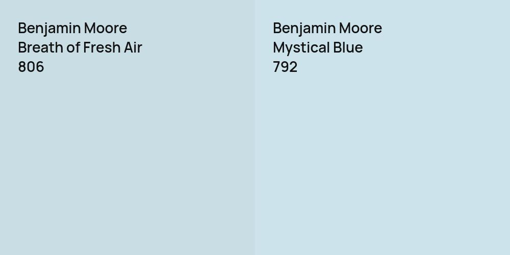 Benjamin Moore Breath of Fresh Air vs. Benjamin Moore Mystical Blue