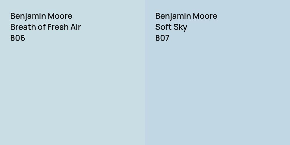 Benjamin Moore Breath of Fresh Air vs. Benjamin Moore Soft Sky