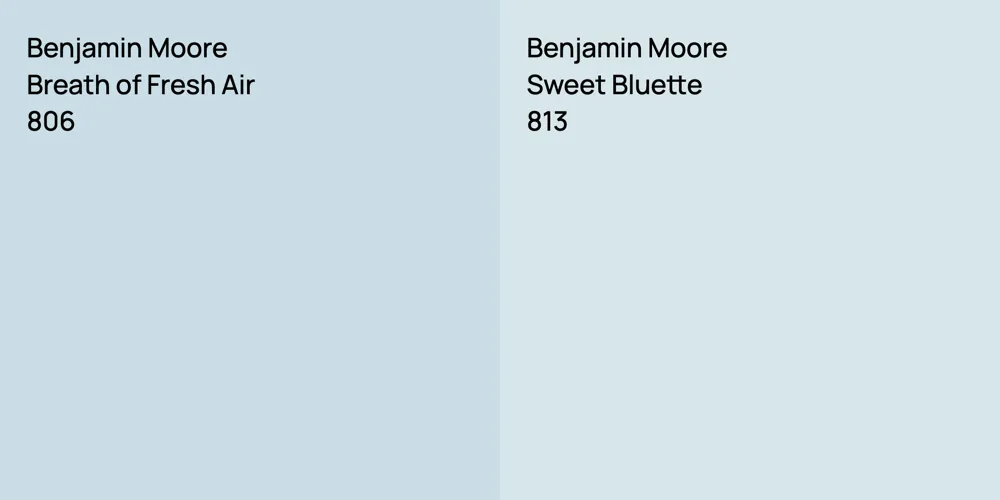 Benjamin Moore Breath of Fresh Air vs. Benjamin Moore Sweet Bluette