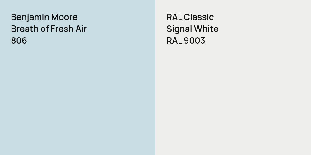 Benjamin Moore Breath of Fresh Air vs. RAL Classic Signal White