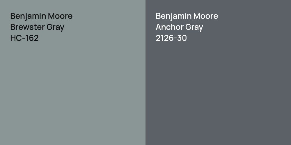 Benjamin Moore Brewster Gray vs. Benjamin Moore Anchor Gray