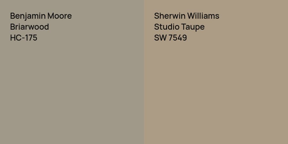 Benjamin Moore Briarwood vs. Sherwin Williams Studio Taupe