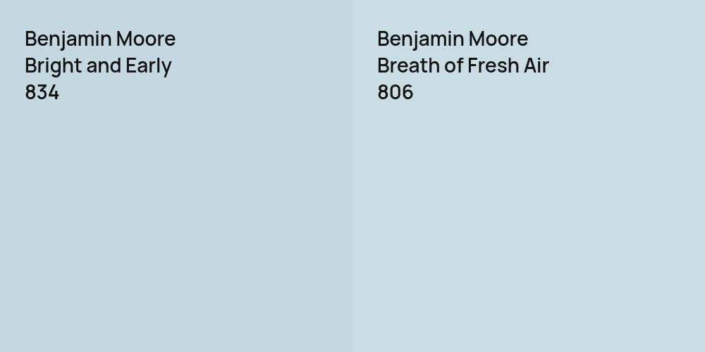 Benjamin Moore Bright and Early vs. Benjamin Moore Breath of Fresh Air