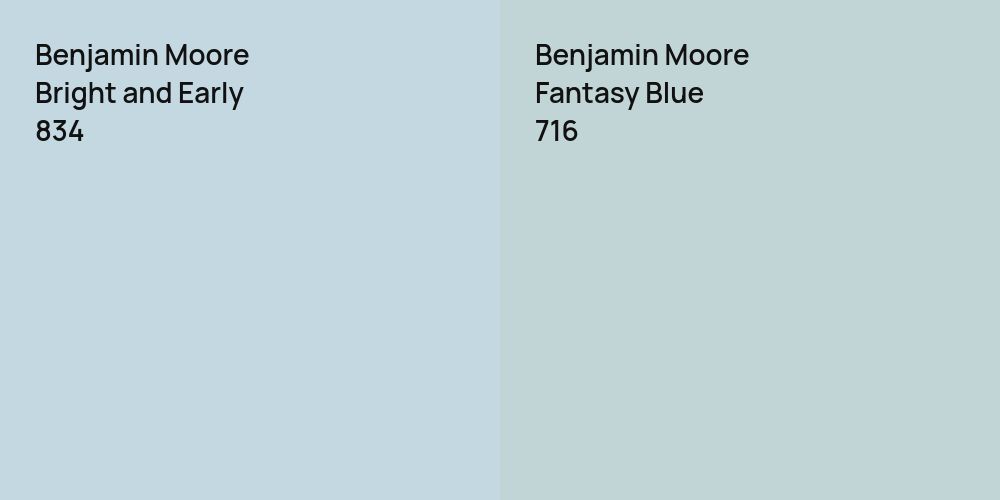 Benjamin Moore Bright and Early vs. Benjamin Moore Fantasy Blue