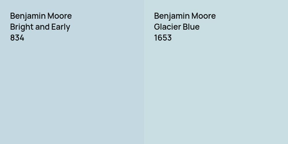 Benjamin Moore Bright and Early vs. Benjamin Moore Glacier Blue