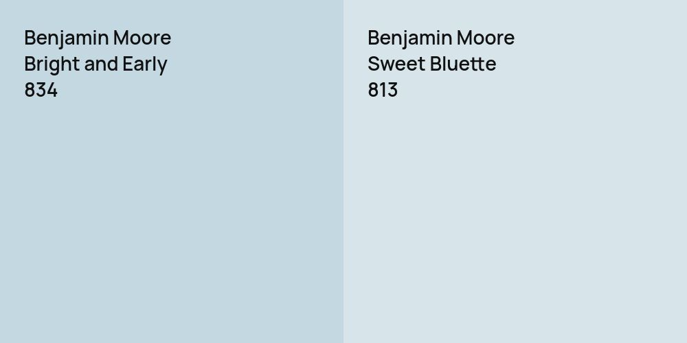 Benjamin Moore Bright and Early vs. Benjamin Moore Sweet Bluette