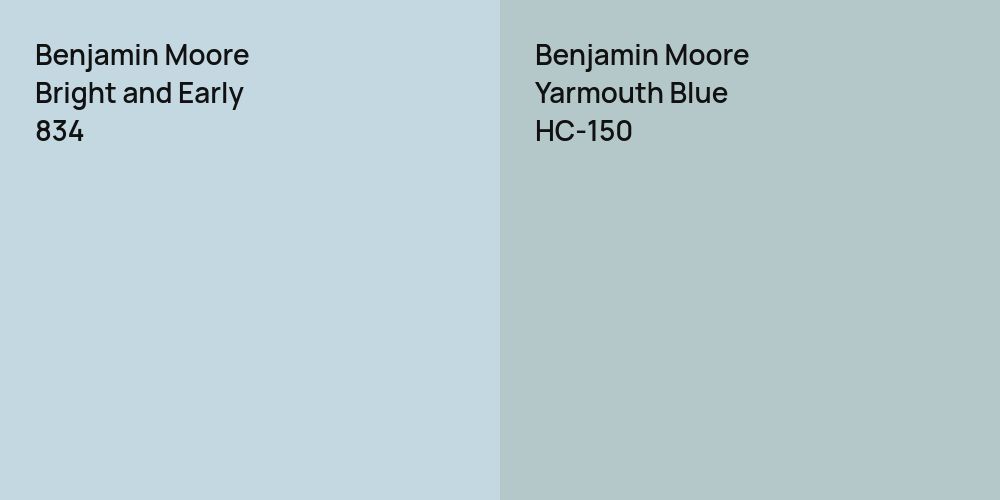 Benjamin Moore Bright and Early vs. Benjamin Moore Yarmouth Blue