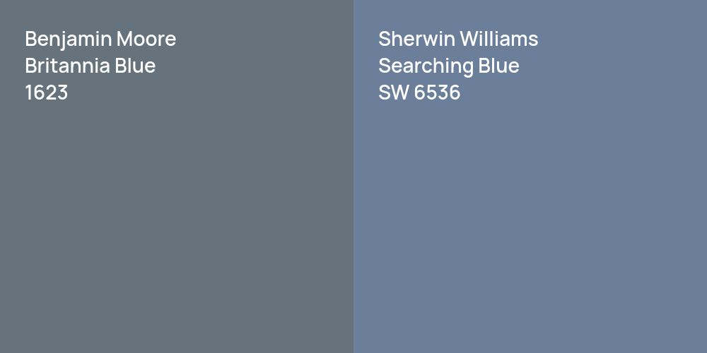 Benjamin Moore Britannia Blue vs. Sherwin Williams Searching Blue