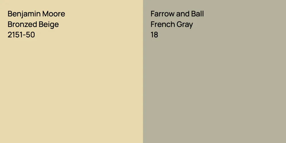 Benjamin Moore Bronzed Beige vs. Farrow and Ball French Gray