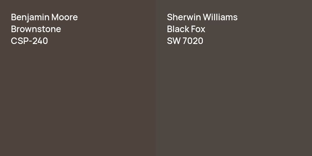 Benjamin Moore Brownstone vs. Sherwin Williams Black Fox