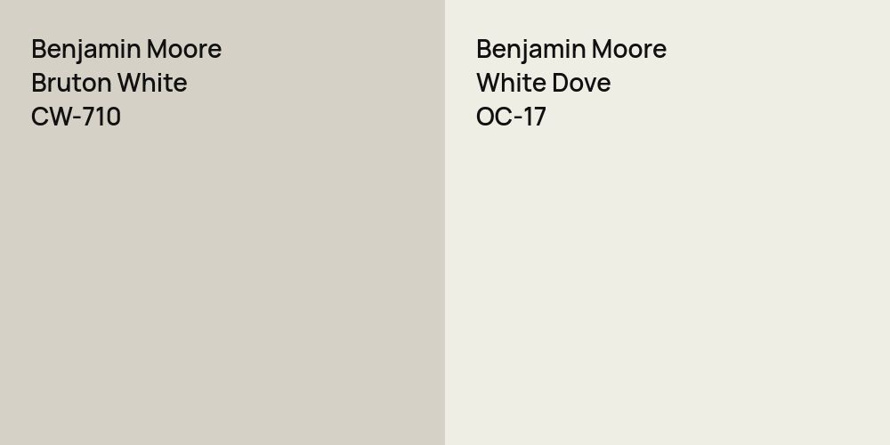 Benjamin Moore Bruton White vs. Benjamin Moore White Dove