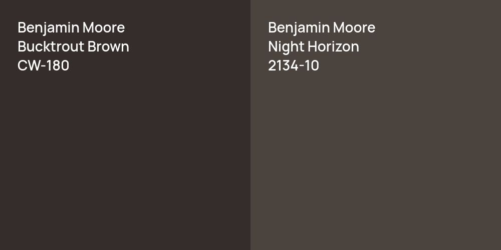 Benjamin Moore Bucktrout Brown vs. Benjamin Moore Night Horizon