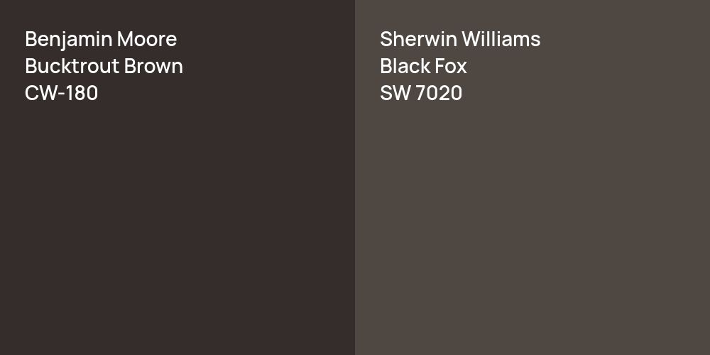 Benjamin Moore Bucktrout Brown vs. Sherwin Williams Black Fox