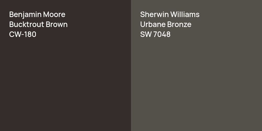 Benjamin Moore Bucktrout Brown vs. Sherwin Williams Urbane Bronze