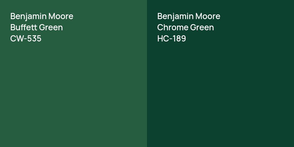 Benjamin Moore Buffett Green vs. Benjamin Moore Chrome Green