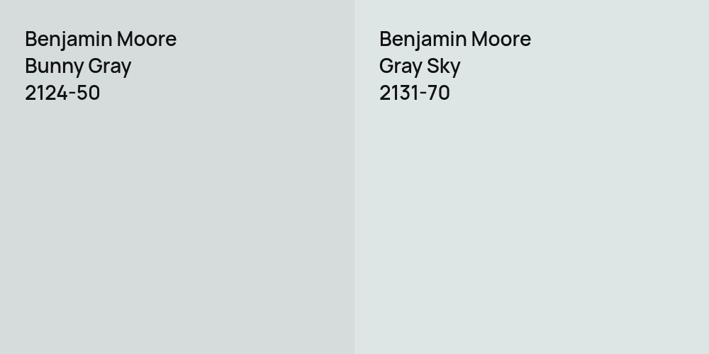 Benjamin Moore Bunny Gray vs. Benjamin Moore Gray Sky