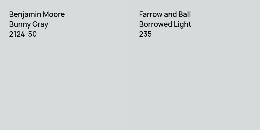 Benjamin Moore Bunny Gray vs. Farrow and Ball Borrowed Light