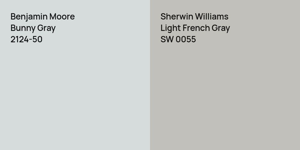 Benjamin Moore Bunny Gray vs. Sherwin Williams Light French Gray