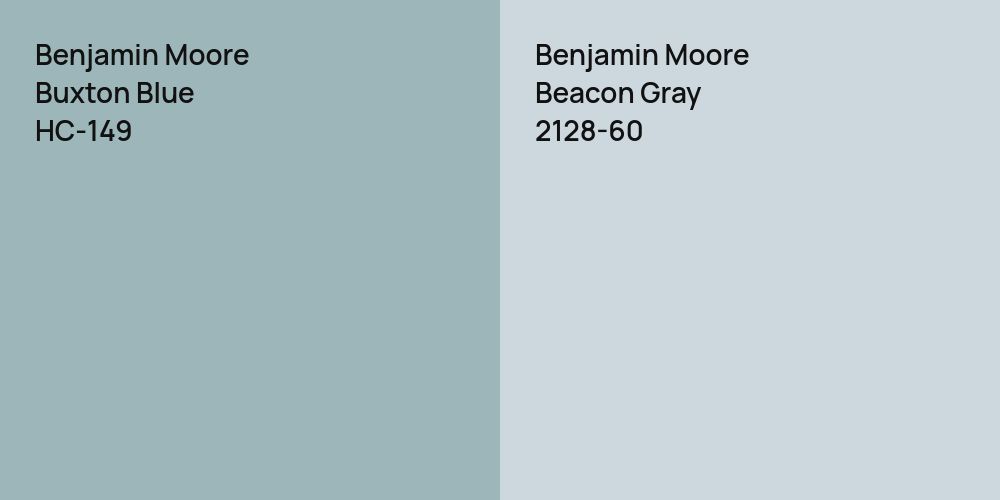 Benjamin Moore Buxton Blue vs. Benjamin Moore Beacon Gray