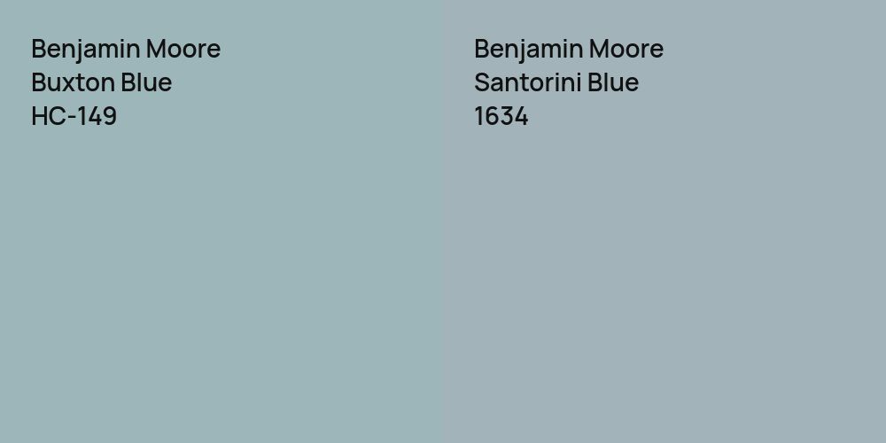 Benjamin Moore Buxton Blue vs. Benjamin Moore Santorini Blue