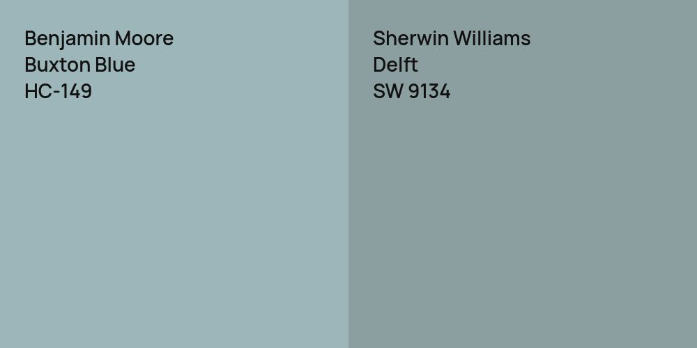 Benjamin Moore Buxton Blue vs. Sherwin Williams Delft