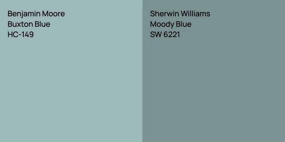 Benjamin Moore Buxton Blue vs. Sherwin Williams Moody Blue