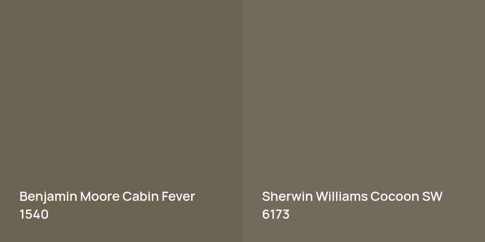 Benjamin Moore Cabin Fever vs. Sherwin Williams Cocoon