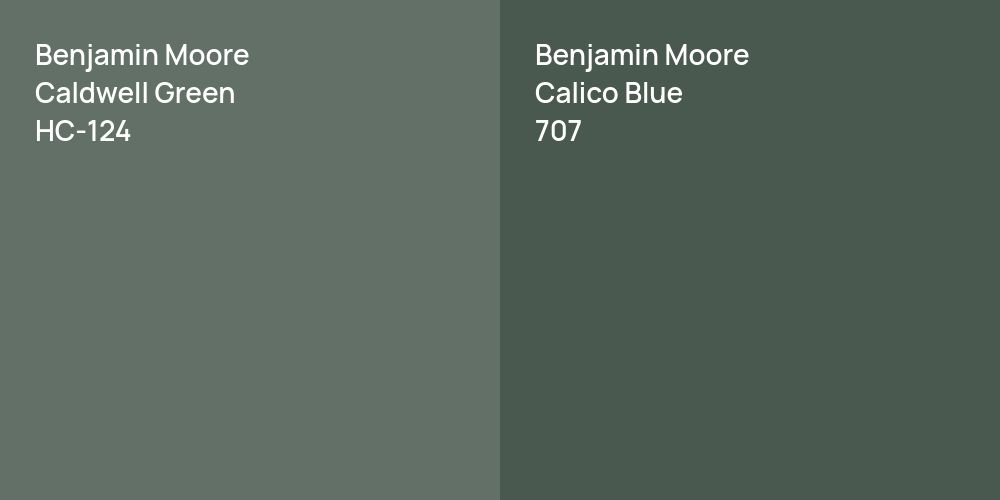 Benjamin Moore Caldwell Green vs. Benjamin Moore Calico Blue