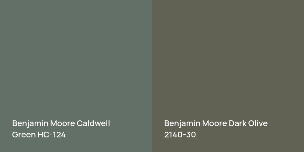 Benjamin Moore Caldwell Green vs. Benjamin Moore Dark Olive