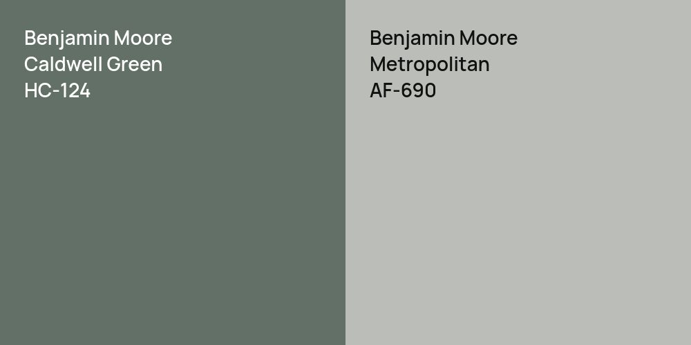 Benjamin Moore Caldwell Green vs. Benjamin Moore Metropolitan