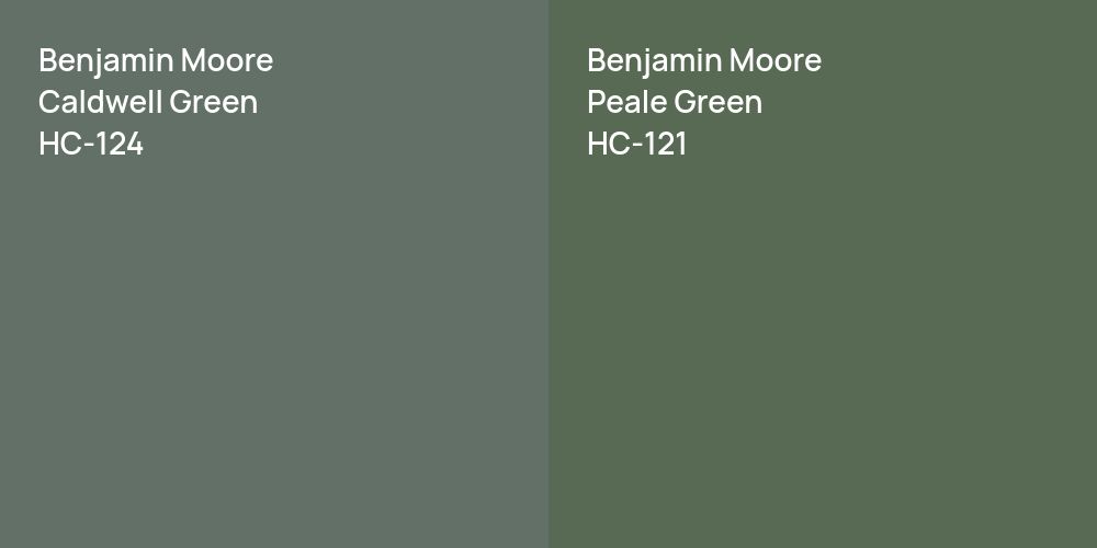 Benjamin Moore Caldwell Green vs. Benjamin Moore Peale Green