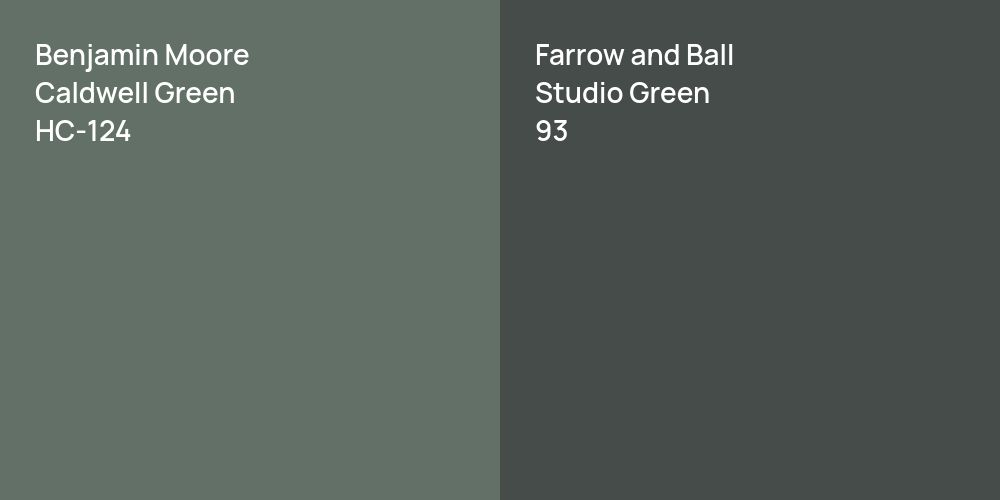 Benjamin Moore Caldwell Green vs. Farrow and Ball Studio Green