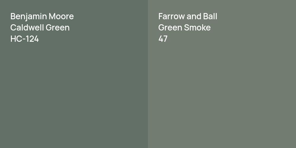 Benjamin Moore Caldwell Green vs. Farrow and Ball Green Smoke