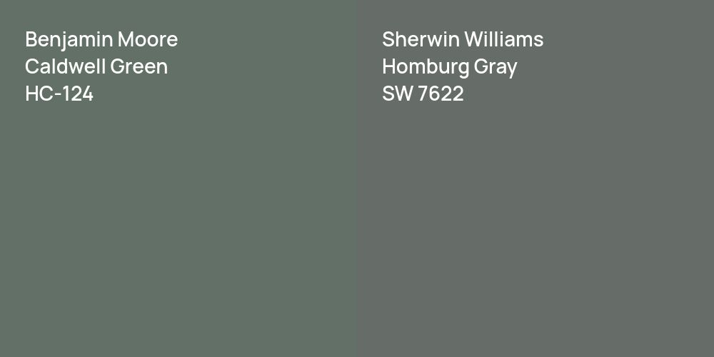 Benjamin Moore Caldwell Green vs. Sherwin Williams Homburg Gray